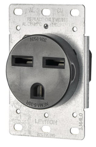 Raccordement spécial - Location d’électricité - Prise 30A  125/250V
